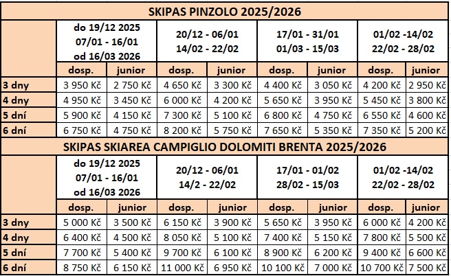 Pinzolo2526 (656×402) Pinzolo2526
