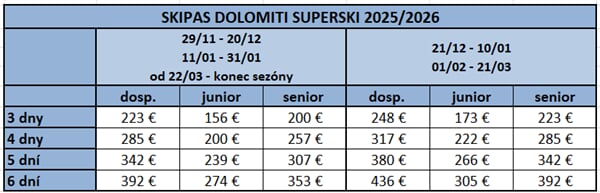 Skipas Dolomiti Superski 2025   2026