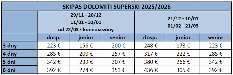 Skipas Dolomiti Superski 2025 2026 (770×248) Skipas Dolomiti Superski 2025 2026