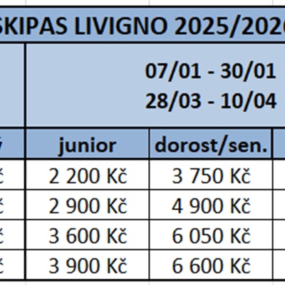 Skipas Livigno 2025 2026