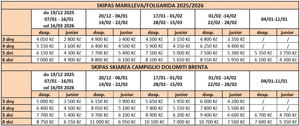 Skipas Marilleva Folgarida 2025 2026 (1177×498) Skipas Marilleva Folgarida 2025 2026