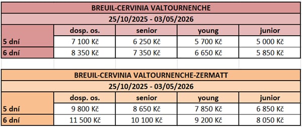 Breuil Cervinia Valtournenche  Zermatt skipasy 25 26 (756×317) Breuil Cervinia Valtournenche  Zermatt skipasy 25 26