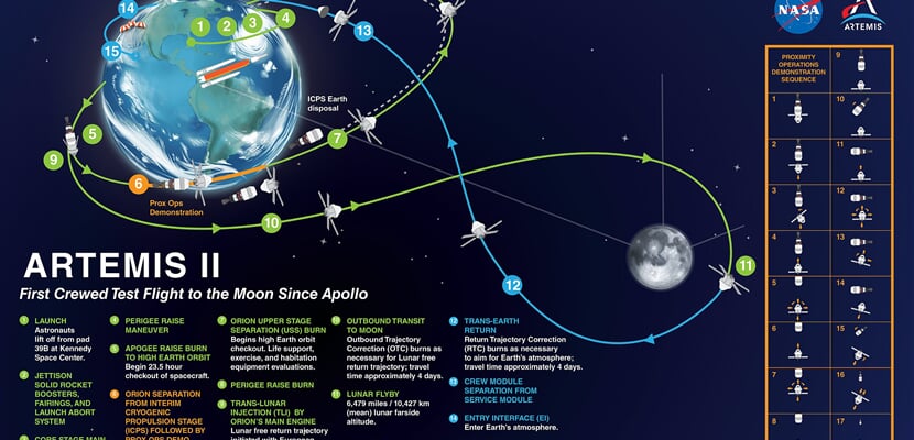 Artemis II (3)