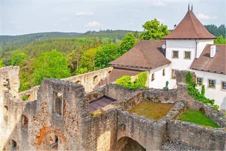 Česká Kanada - Česká Kanada