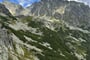 Slovensko - Tatry