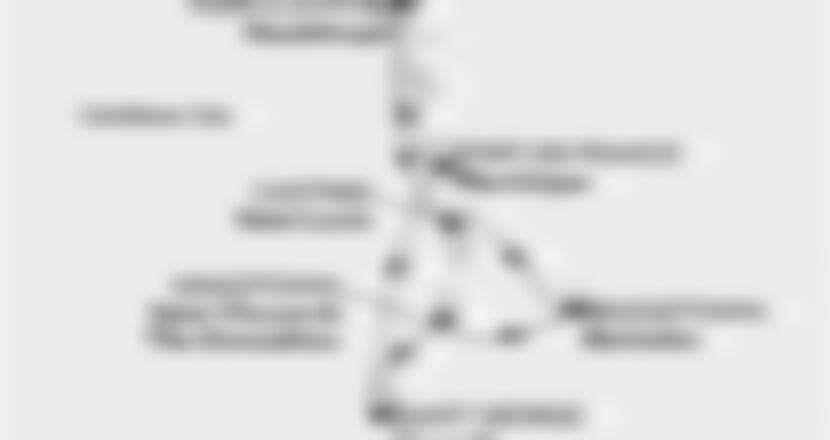 MSC Virtuosa - Martinik, Guadeloupe, Sv.Lucie, Barbados, Sv.Vincenc a Grenadiny, ... (Fort-de-France)