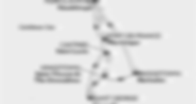 MSC Virtuosa - Martinik, Guadeloupe, Barbados, Sv.Vincenc a Grenadiny, Grenada, ... (Fort-de-France)