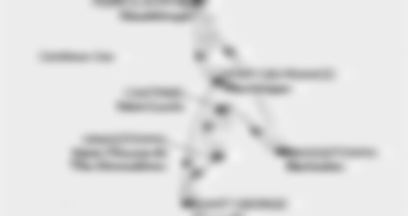 MSC Virtuosa - Martinik, Guadeloupe, Barbados, Sv.Lucie, Sv.Vincenc a Grenadiny, ... (Fort-de-France)