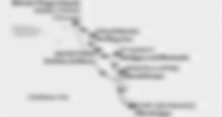 MSC Virtuosa - Guadeloupe, Panenské o. (britské), Nizozemské Antily, Sv.Kryštof a Nevis, Antigua a Barbuda, ... (Pointe-a-Pitre)