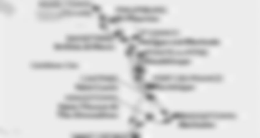 MSC Virtuosa - Barbados, Sv.Vincenc a Grenadiny, Grenada, Sv.Lucie, Martinik, ... (Bridgetown)