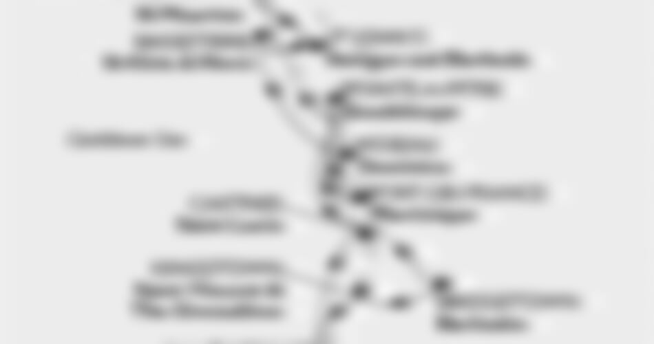 MSC Seaview - Barbados, Sv.Vincenc a Grenadiny, Grenada, Sv.Lucie, Martinik, ... (Bridgetown)