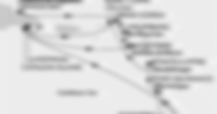 MSC Opera - Barbados, Martinik, Guadeloupe, Panenské o. (britské), Dominikán.rep., ... (Bridgetown)