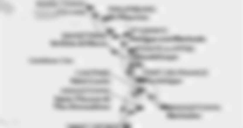 MSC Virtuosa - Martinik, Guadeloupe, Panenské o. (britské), Nizozemské Antily, Sv.Kryštof a Nevis, ... (Fort-de-France)