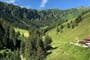 Skicirkus Saalbach - Hinterglemm 
