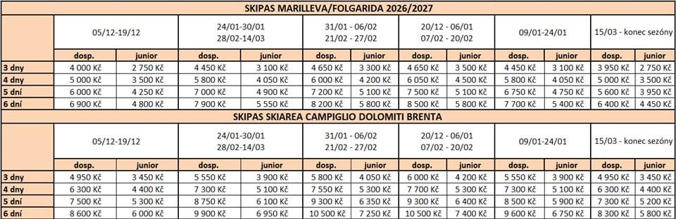 Marilleva Folgarida skipasy