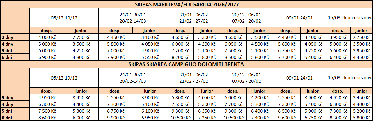 Marilleva Folgarida skipasy