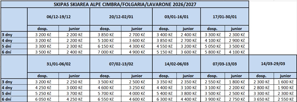 Folgaria skipasy
