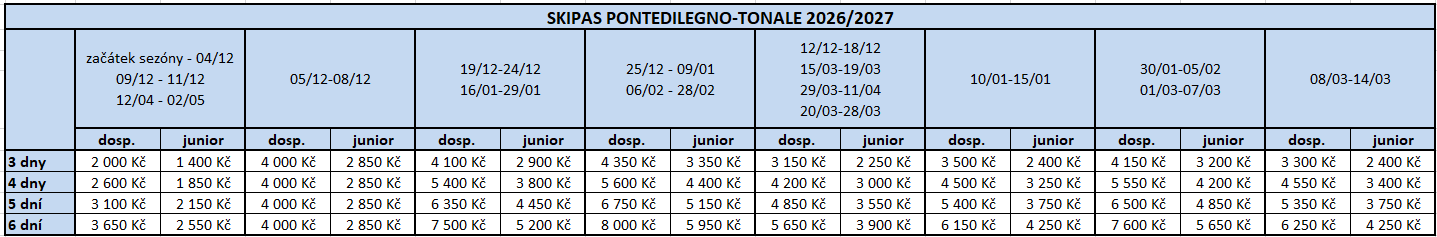 Ponte di Legno Tonale skipasy