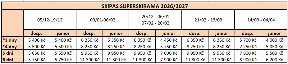 Superskirama skipasy