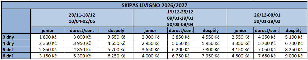 Livigno skipasy