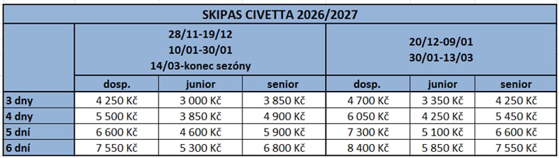 Civetta skipasy (887×251) Civetta skipasy