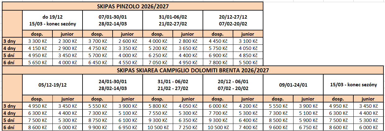 Pinzolo skipas