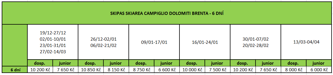 Campiglio Dolomiti Brenta skipasy