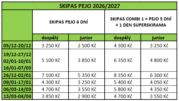 Pejo skipasy (585×331) Pejo skipasy