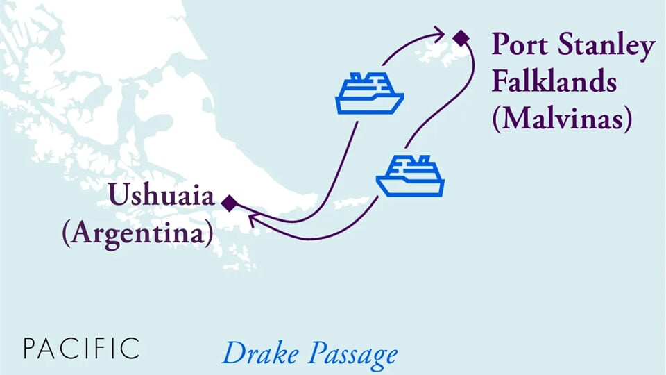 Falklands