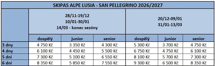Skipas Alpe Lusia 2026 27