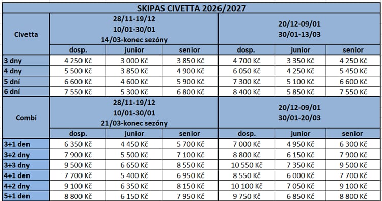 Skipas Civetta + Combi 26 27 (917×482) Skipas Civetta + Combi 26 27