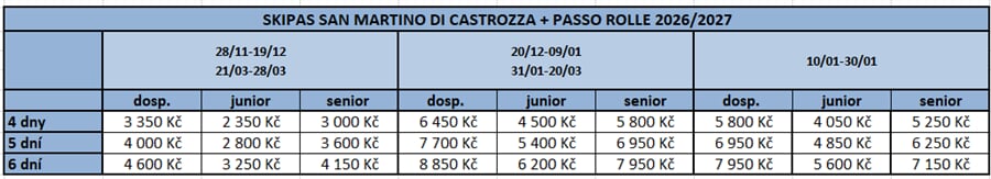Skipasy San Martino + Passo Rolle 26 27