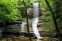 RAVEN FALLS