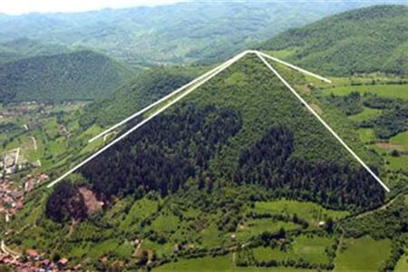 bps - triangle