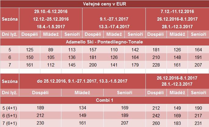 Tonale-SKIPASY 2016-2017