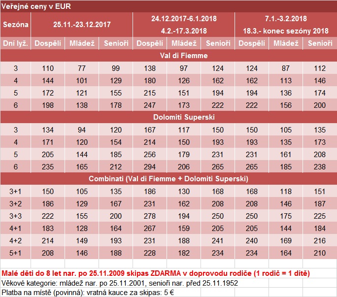 SKI_Val di Fiemme