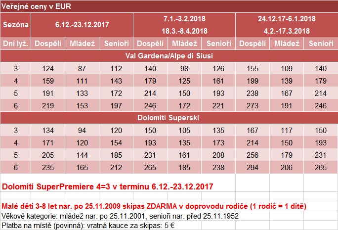 SKI_Val Gardena-Alpe di Siusi