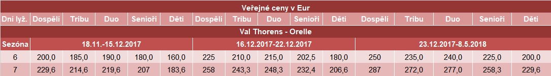 SKI 3U VT a Orelle