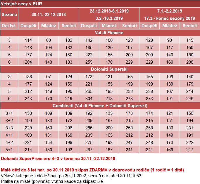IT Val di Fiemme19