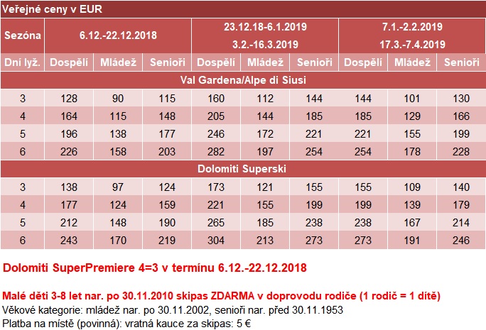 IT ValGardena Alpe di Siusi19
