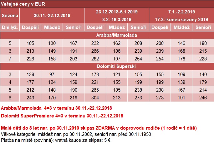 IT Arabba Marmolada19