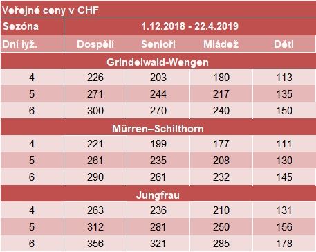 SV - Jungfrau
