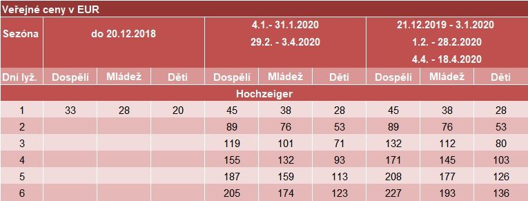 Hochzeiger - 20