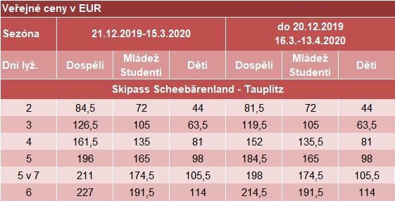 Tauplitz SkiPassSchneeberland - 20