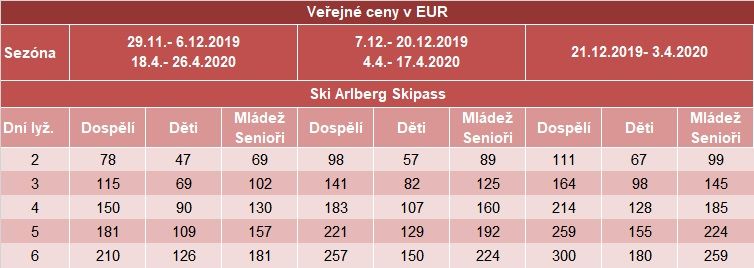 St Anton - Ski Arlberg Skipas - 20