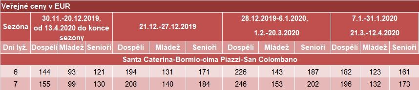 Bormio
