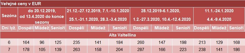 Alta Valtelina